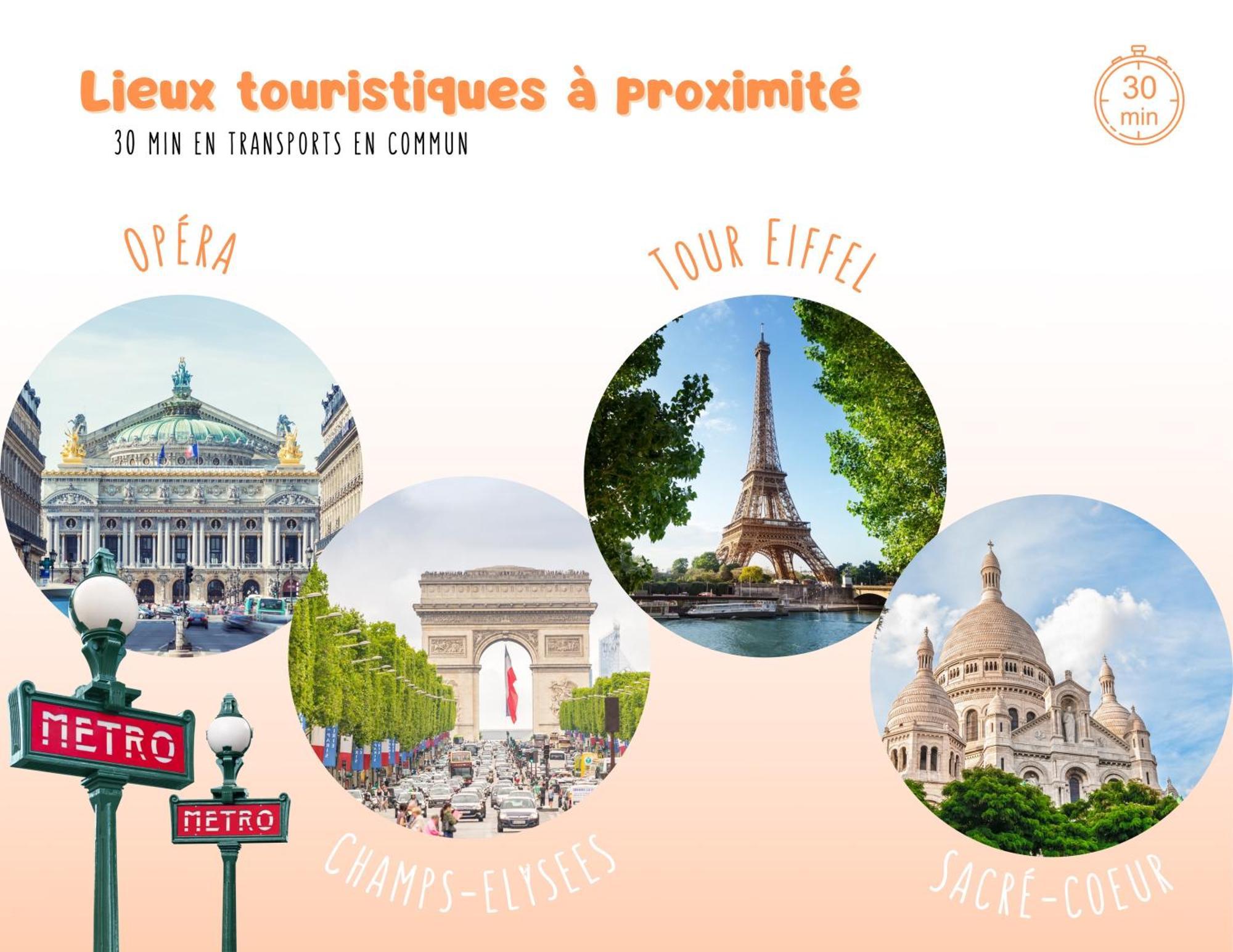 Citystay Full Brand New 3 Bedrooms 5min To Paris